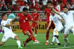 Sepak Bola Asia: Kebangkitan Kompetisi Dan Klub Di Benua Timur