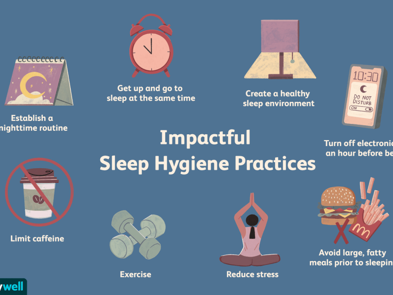 Sleep Hygiene: Gaya Hidup Sehat Dimulai Dari Kualitas Tidur