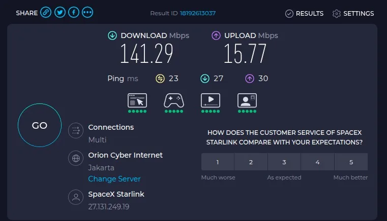 Ganti Ke Starlink, Bye-Bye Internet Lemot
